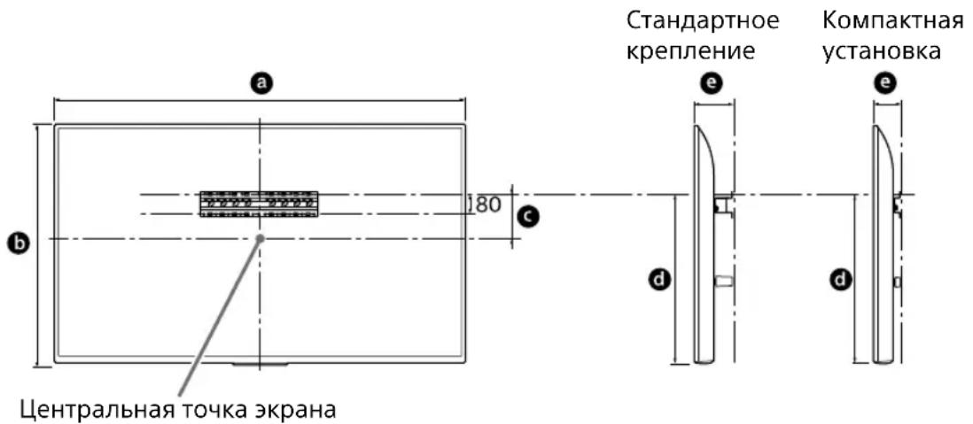 SONY Bravia KD43XG8196 - Определите местоположение для установки. - 1