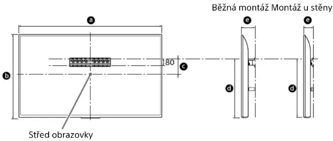 SONY Bravia KD43XG8196 - Rozhodněte se, kam chcete konzolu upevnit. - 1