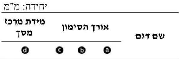 SONY Bravia KD43XG8196 - תַלְרָה - 8