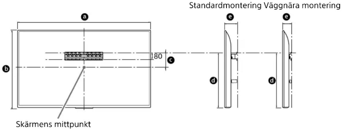 SONY Bravia KD43XG8196 - Välj installationsplats. - 1