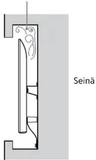SONY Bravia KD43XG8196 - Huomautus - 2