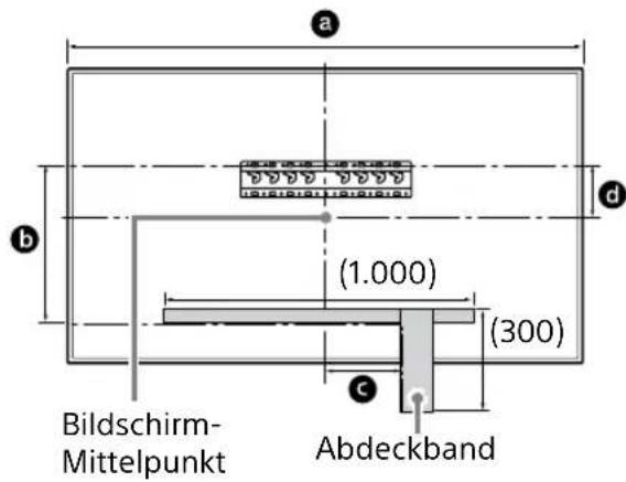 SONY Bravia KD43XG8196 - Markieren Sie den Einbauort an der Wand. - 1
