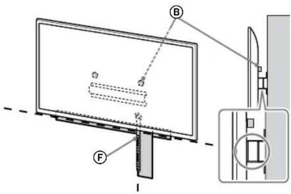 SONY Bravia KD43XG8196 - Примечание - 2