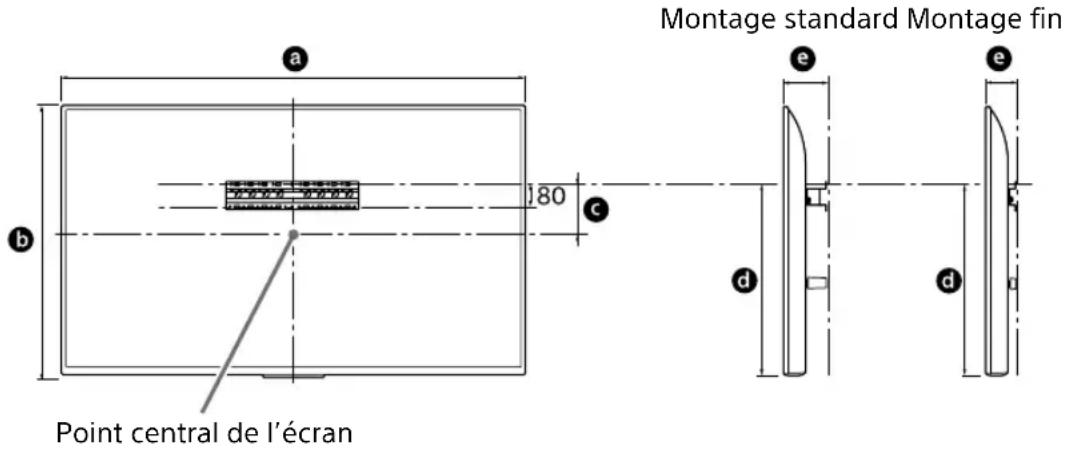 SONY Bravia KD43XG8196 - Choisissez l'emplacement d'installation. - 1