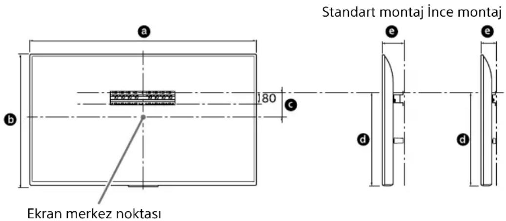 SONY Bravia KD43XG8196 - Montaj konumuna karar verin. - 1