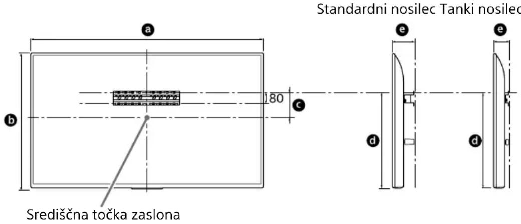SONY Bravia KD43XG8196 - Odločite se za mesto vgradnje. - 1