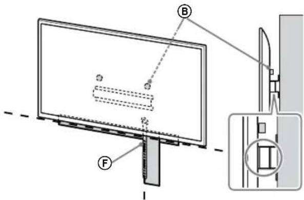 SONY Bravia KD43XG8196 - Poznámka - 2