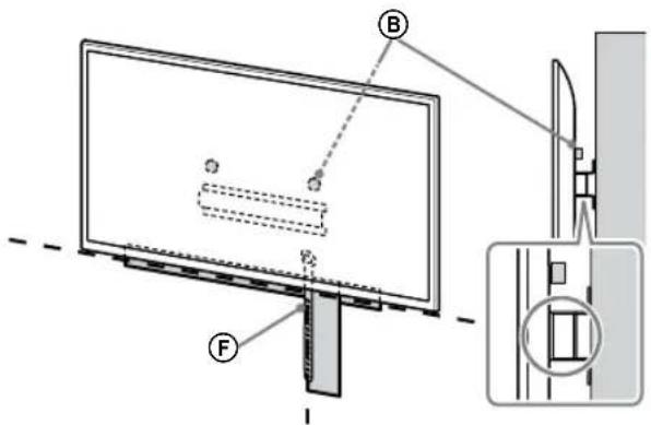 SONY Bravia KD43XG8196 - Märkus. - 2