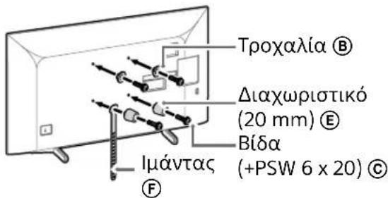 SONY Bravia KD43XG8196 - ADVARSEL - 2