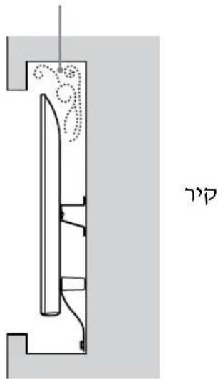 SONY Bravia KD43XG8196 - תְרָה - 5