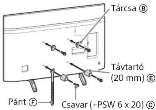 SONY Bravia KD75XG8588 - Megegyzes - 2