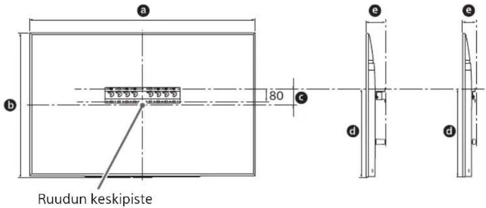 SONY Bravia KD75XG8588 - Määrītā asennuspaikka. - 1
