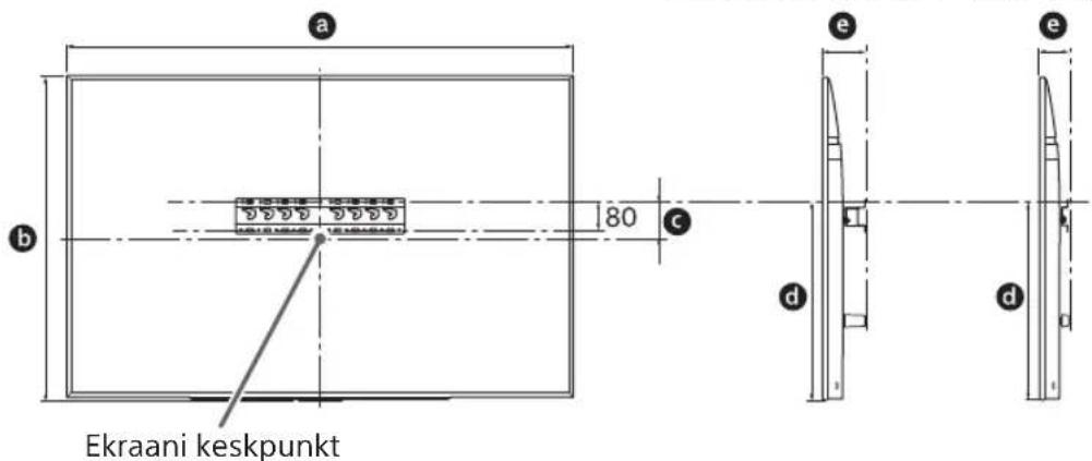SONY Bravia KD75XG8588 - Tehke kindlaks paigalduskoht. - 1