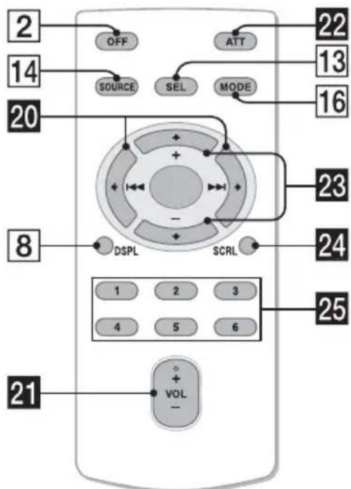 SONY CDXHS70MS - Mini-telecommande RM-X151 - 1