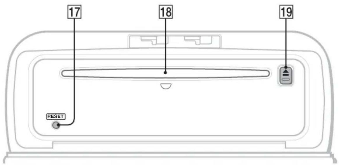 SONY CDXHS70MS - Location of controls and basic operations - 2