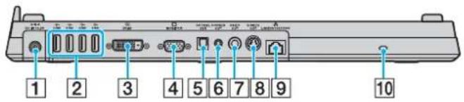 SONY Vaio VGNFE11MR - EvtoniooC 0upov otn 0eon ouvdoons tnc 0nkns noaanaw v eitoupyiw Niow oyn - 1