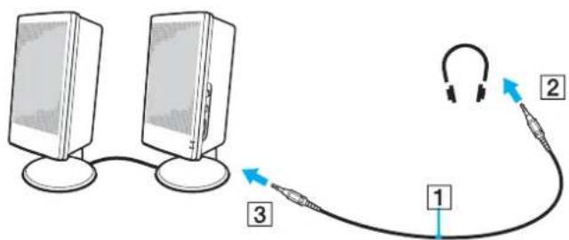 SONY Vaio VGNFE11MR - Σuδεση Εξωτερικων ηxειων - 1
