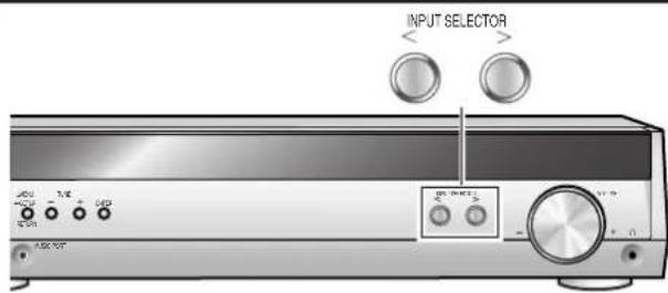 PANASONIC SAHR45EG - Télécommande - 2