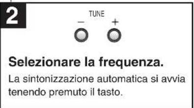 PANASONIC SAHR45EG - Radio - 4