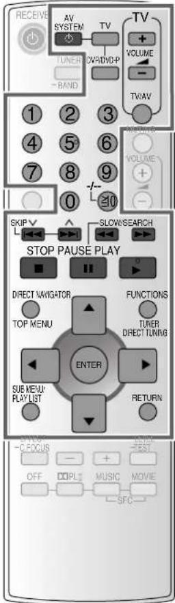 PANASONIC SAHR45EG - DVD-Player - 1