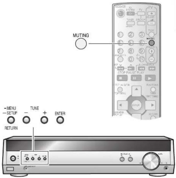 PANASONIC SAHR45EG - Autres fonctions - 1