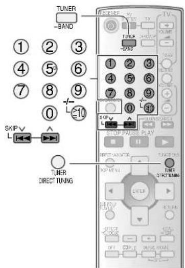 PANASONIC SAHR45EG - La radio - 1