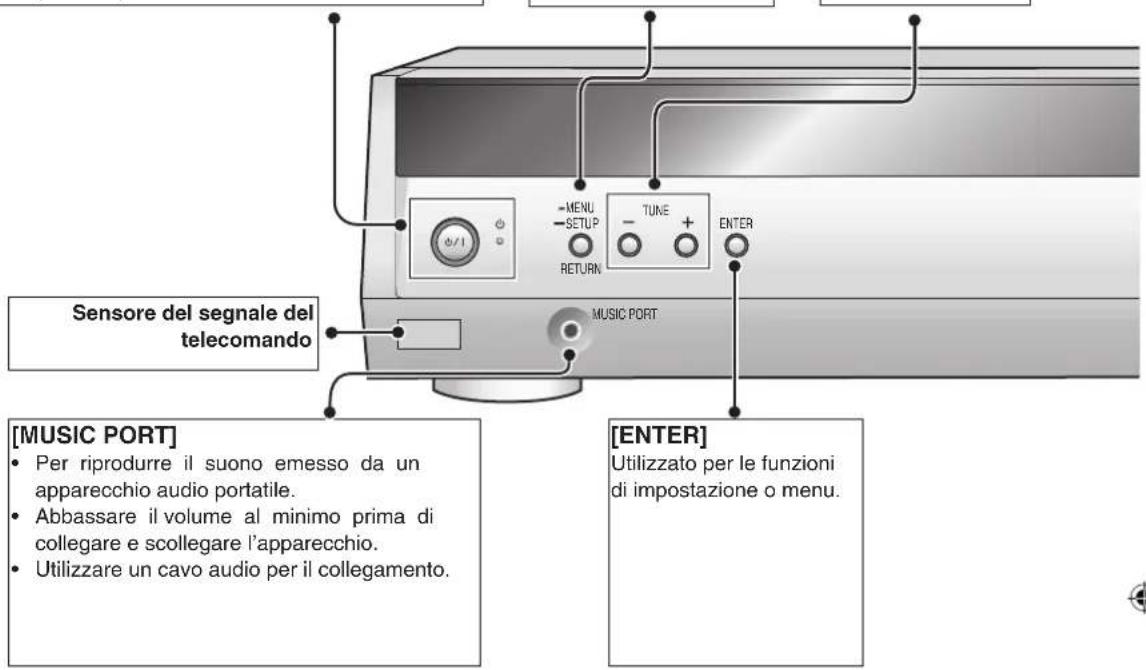 PANASONIC SAHR45EG - [TUNE, -, +] - 1