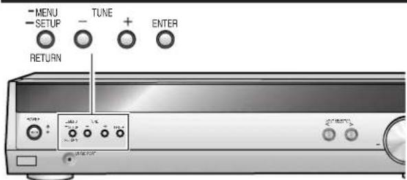 PANASONIC SAHR45EG - Rücksetzung auf die Werkseinstellungen - 1