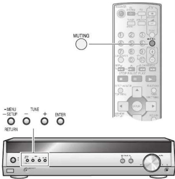 PANASONIC SAHR45EG - Sonstige Funktionen - 1