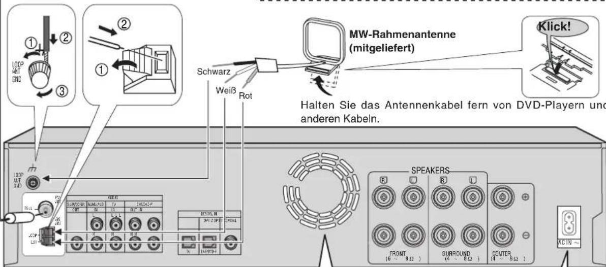 PANASONIC SAHR45EG - UKW-Außenantenne - 2