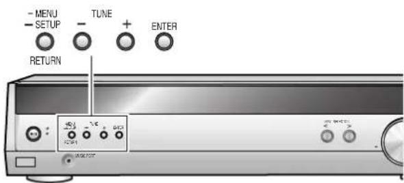 PANASONIC SAHR45EG - Funzione RESET - 1