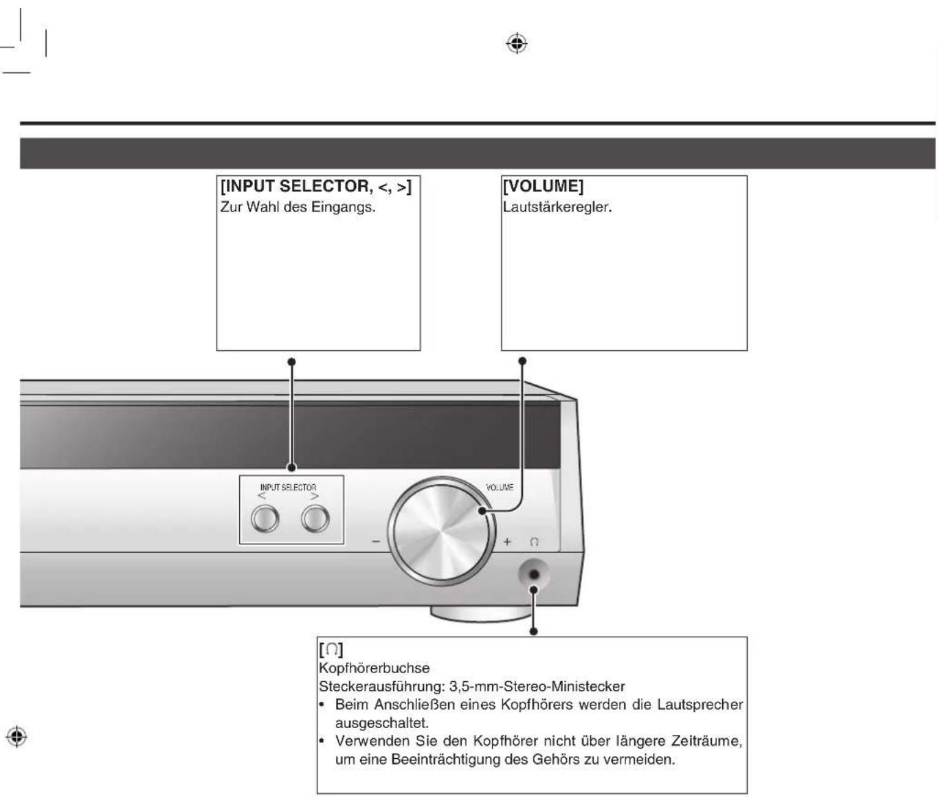 PANASONIC SAHR45EG - [kHz, MHz] - 1