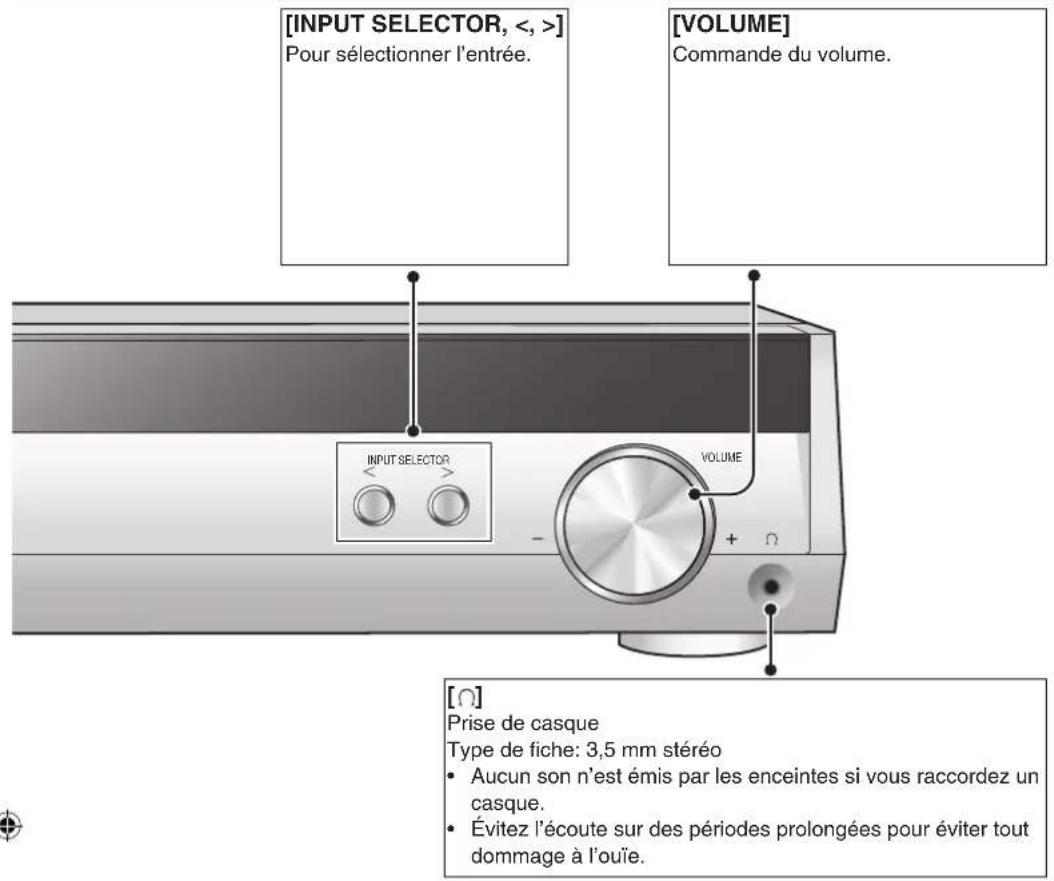 PANASONIC SAHR45EG - [kHz, MHz] - 1