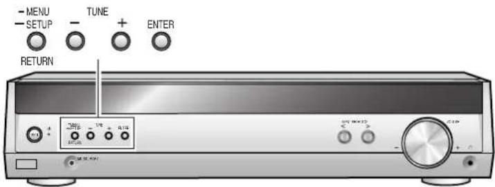 PANASONIC SAHR45EG - Appareil principal - 1