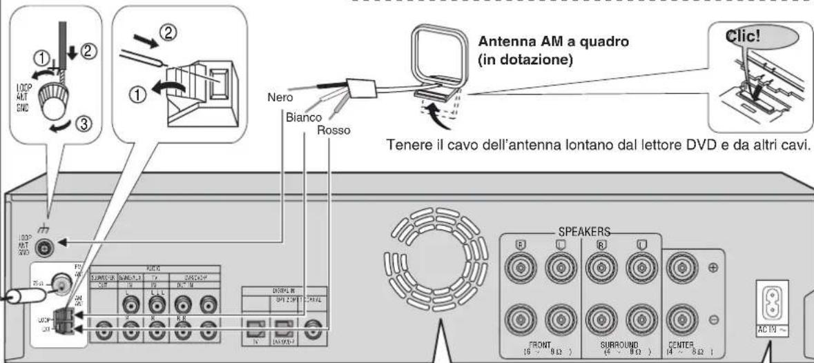 PANASONIC SAHR45EG - Collegamenti delle antenne e del cavo di alimentazione CA - 5