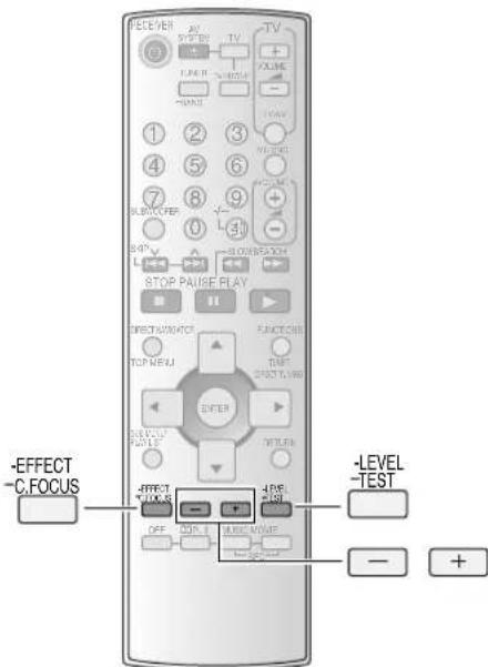 PANASONIC SAHR45EG - Fernbedienung - 1