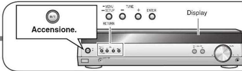 PANASONIC SAHR45EG - “DIG INPUT”. - 3