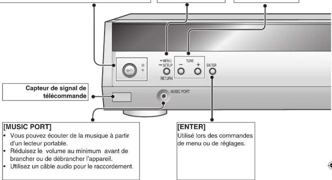 PANASONIC SAHR45EG - [TUNE, -, +] - 1