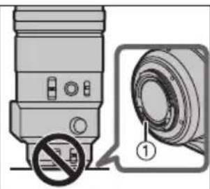 PANASONIC Lumix HES200E - 鏡頭保養 - 1