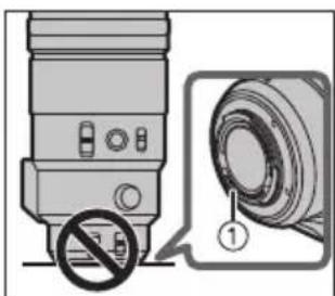 PANASONIC Lumix HES200E - Entretien de l'objet - 1