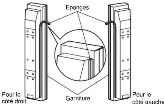 PANASONIC TYSP37P5S - Fixez les éponges sur les enceintes. - 1