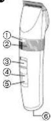 PANASONIC ER1511 - \section*{Caracteristiques} - 1