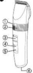 PANASONIC ER1511 - Parts identification - 1