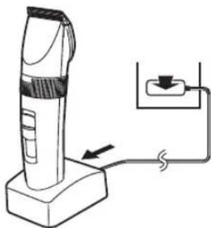 PANASONIC ER1511 - Ladowanie maszynki - 1