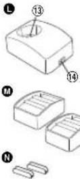 PANASONIC ER1511 - Benaming van de onderdelen - 5