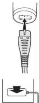 PANASONIC ER1511 - Durante I'uso - 2
