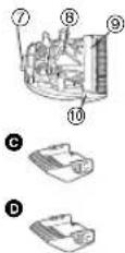 PANASONIC ER1511 - 8 - 1