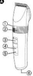 PANASONIC ER1511 - A - 1