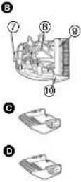 PANASONIC ER1511 - 8 - 1
