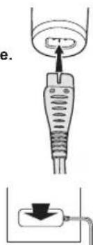 PANASONIC ER1511 - Aufladen ohne Ladestation - 1